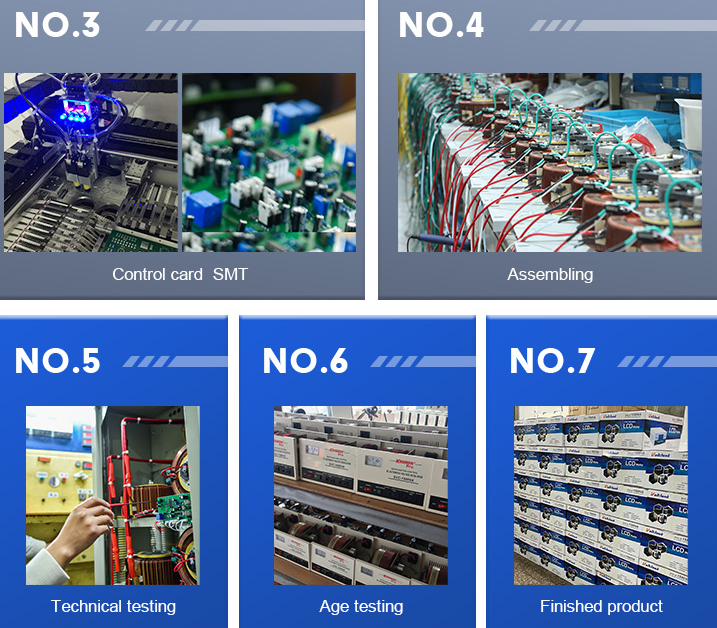 Zhejiang Tairan Electric Co., Ltd